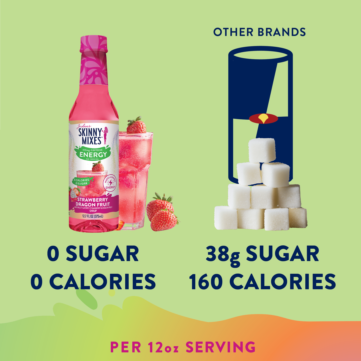 Jordan's Skinny Mixes - Sugar Free Strawberry Dragon Fruit Energy Syrup - 375ml